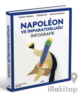 Napoleon ve İmparatorluğu: İnfografik