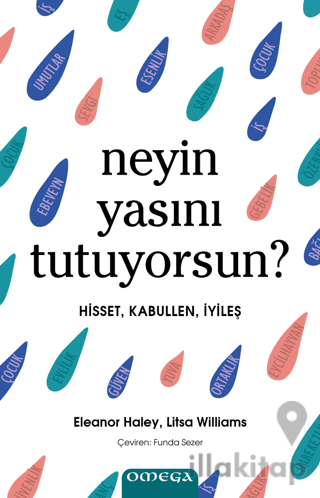 Neyin Yasını Tutuyorsun?