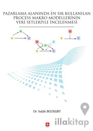 Pazarlama Alanında En Sık Kullanılan Process Makro Modellerinin Veri S