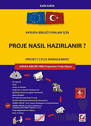 Proje Nasıl Hazırlanır?