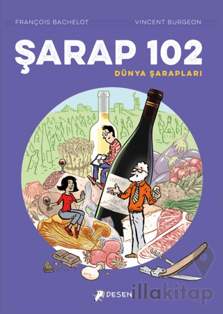 Şarap 102 – Dünya Şarapları