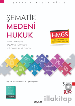 Şematik Medeni Hukuk