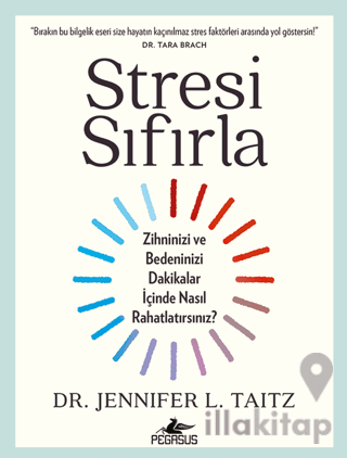 Stresi Sıfırla
