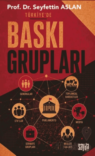Türkiye'de Baskı Grupları
