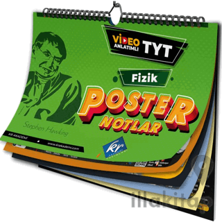 TYT Fizik Poster Notlar