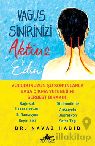 Vagus Sinirinizi Aktive Edin