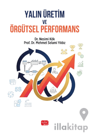 Yalın Üretim ve Örgütsel Performans