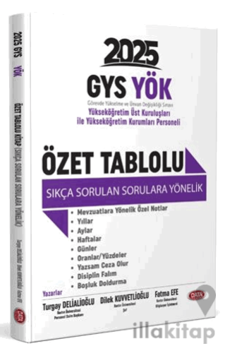 YÖK Üst Kuruluşları İle YÖK Personeli GYS Özet Tablolu Sıkça Sorulan Sorulara Yönelik